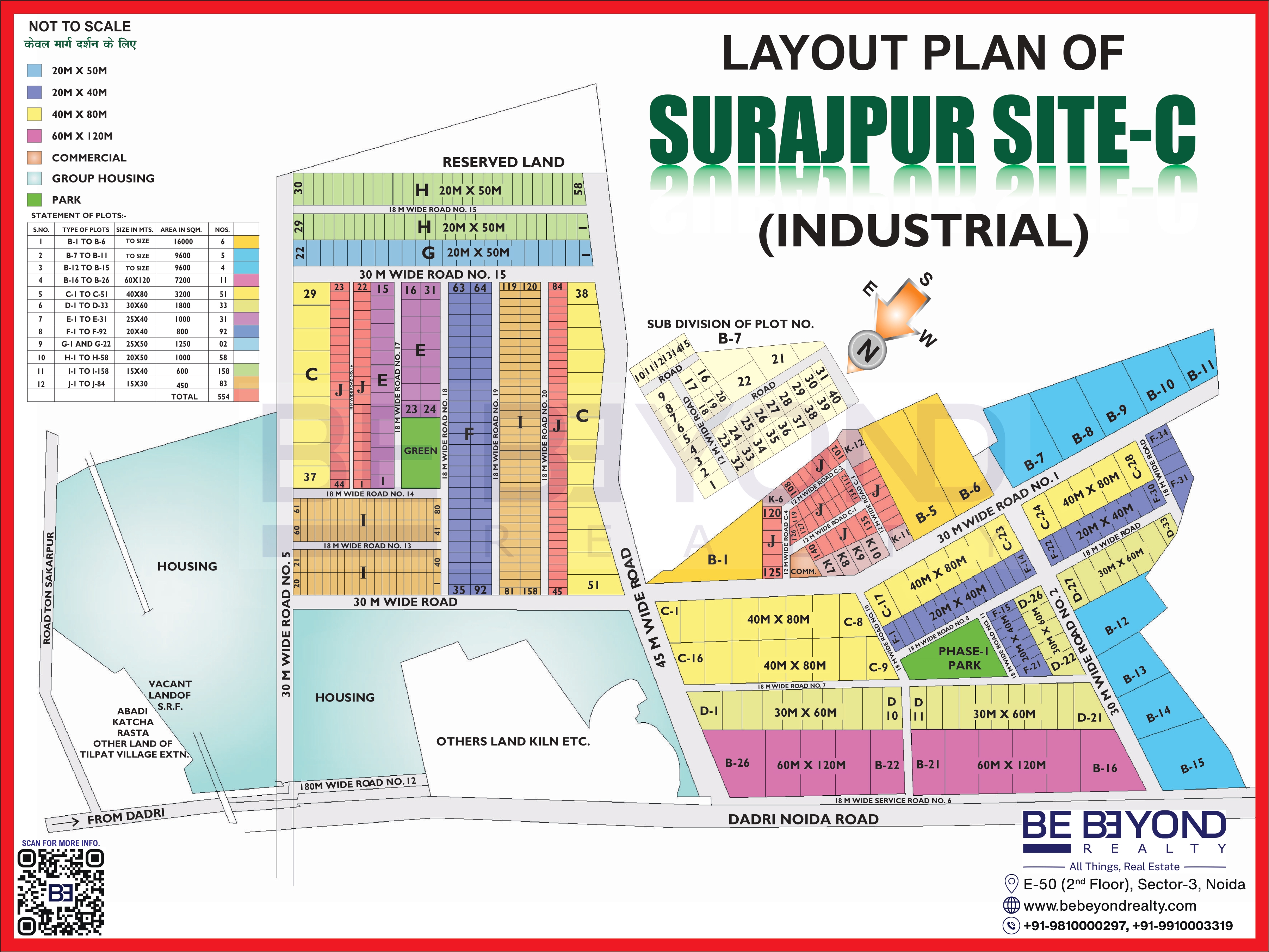UPSIDC Industrial Area