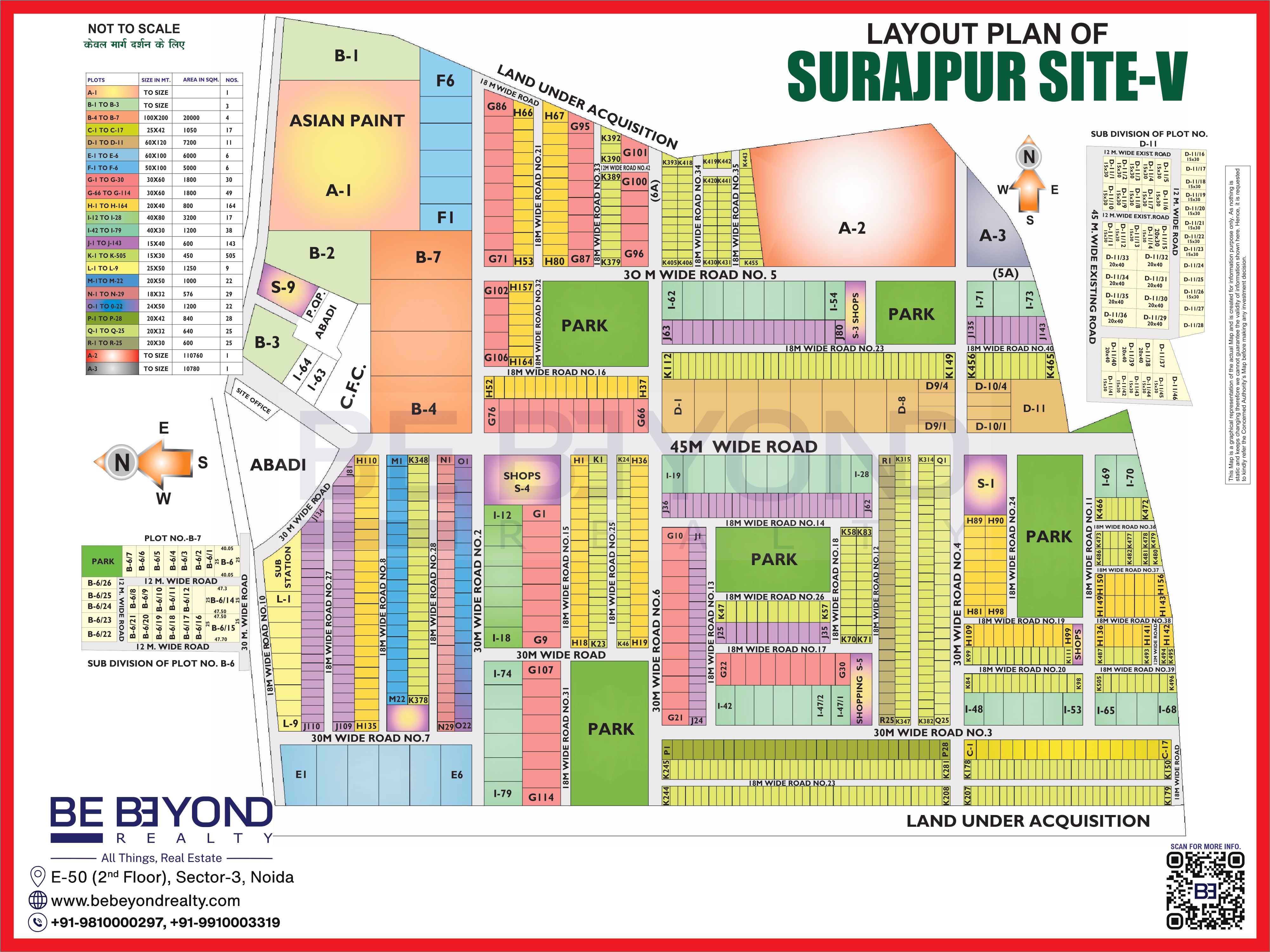 UPSIDC Industrial Area