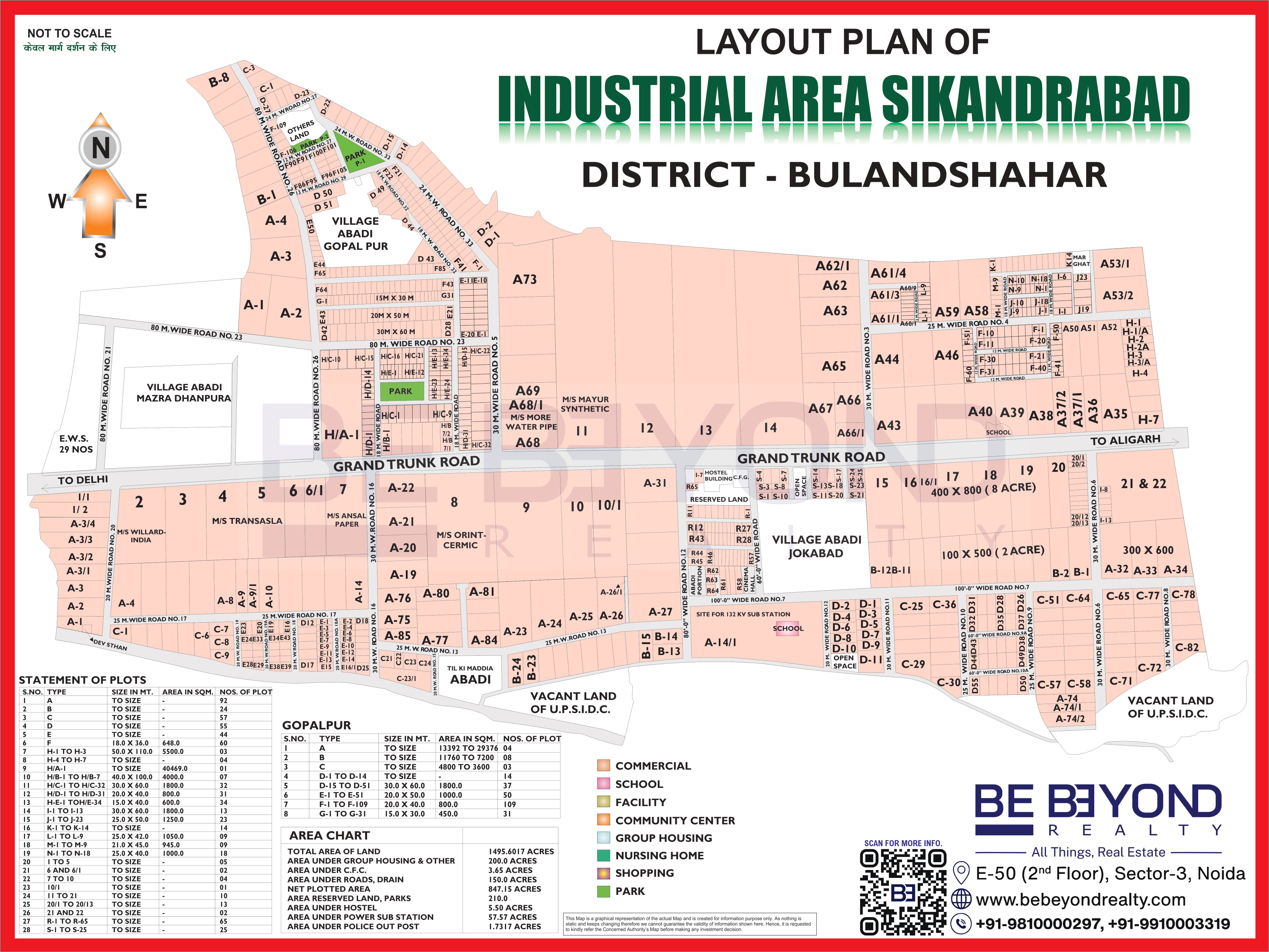 UPSIDC Industrial Area